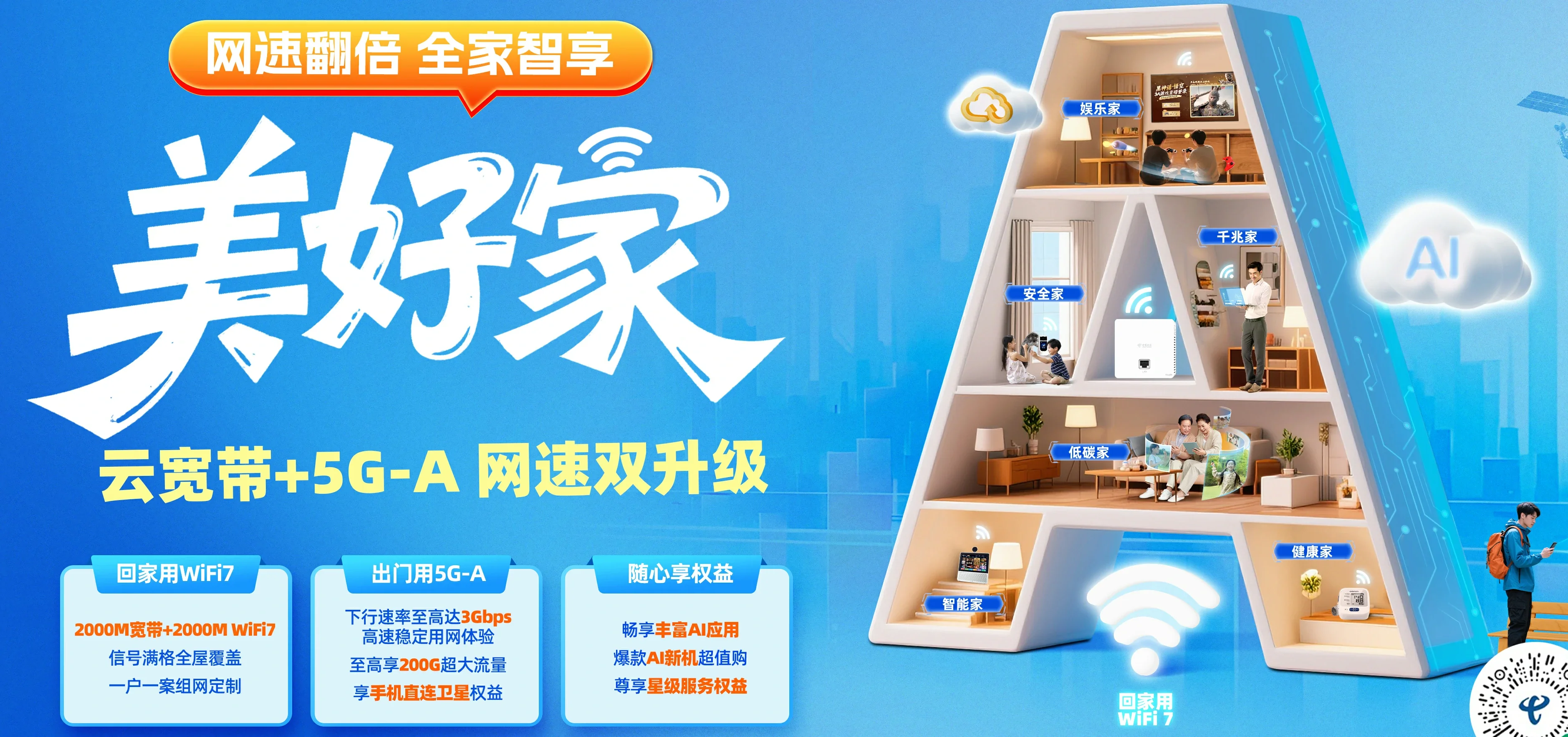 中国电信 沙坪坝区电信宽带 宽带套餐
